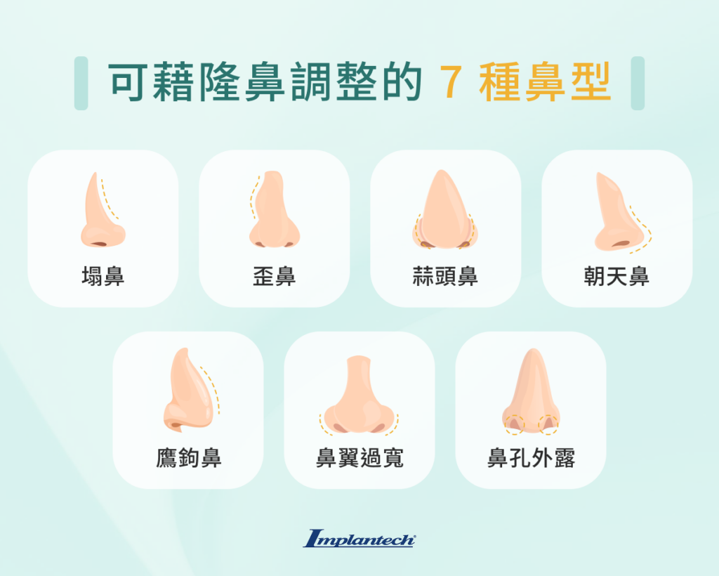 可藉隆鼻調整的 7 種鼻型